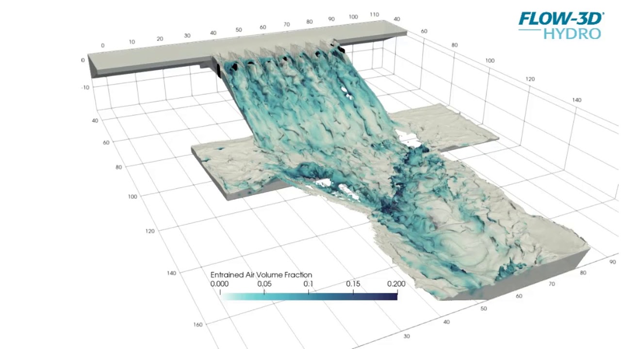 Modeling of a Labyrinth Weir including Air Entrainment | FLOW-3D HYDRO
