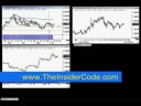 Forex Profits - TheInsiderCode.com Mac X pt.27a