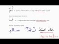 Arabic grammar series: Thumma and its meanings Part 1