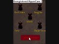 cyainlumby no-ip info advertisement