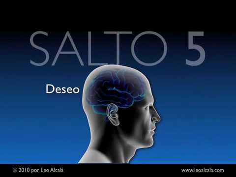 Imagen de previsualización de YouTube