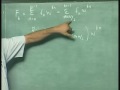 Lecture 37 - Fourier Transforms