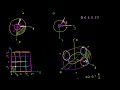 Determining a Position Vector-Valued Function for a Parametrization of Two Parameters Video Tutorial
