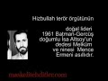 Din Maskeli Tehdit Din Maskeli Tehdit