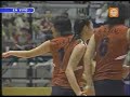 KOREA VS BELGICA MUNDIAL VOLEY MENORES 2007