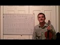 Beginner Violin Lessons - How to Play Ode to Joy