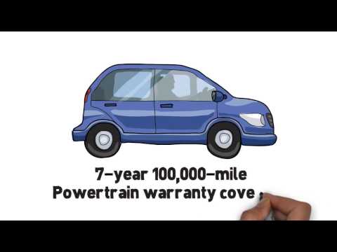 how to accrue warranty expenses