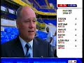 Martin Jol on SSN