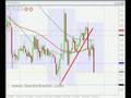 FOREX-TRADING-19th-J