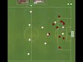 Gol de Skjelbred UCL Gol de Skjelbred UCL