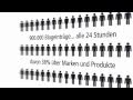 Social Media Revolution - german version