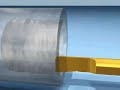 VARGUS - MiniPro: Turning Tools for Small Bores (Micro Bore)