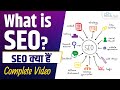 WHAT IS SEO AND HOW DOES IT WORK? | TYPES OF SEO | SEARCH EN ..