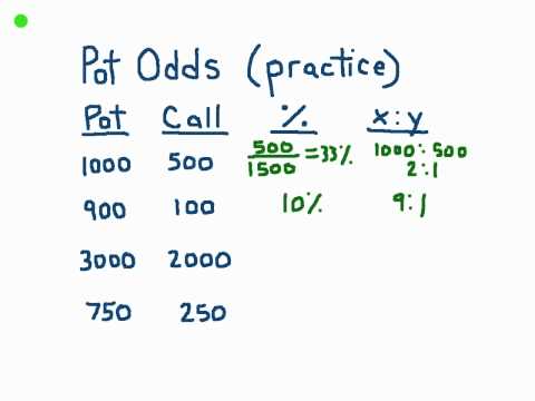 how to practice pot odds