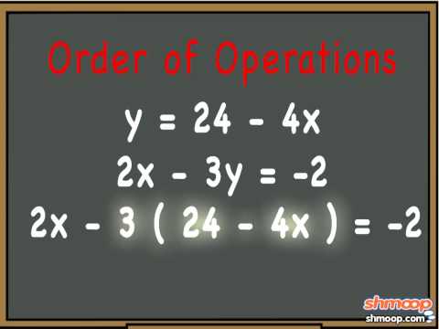 how to isolate y in a equation