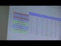 Curso Verano Escorial: Manuel Villanueva, programación, TV Curso Verano Escorial: Manuel Villanueva, programación, TV