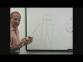 USMLE Step 1 - Neuroanatomy Lecture - CNS - Blood Supply to Brain 5/11