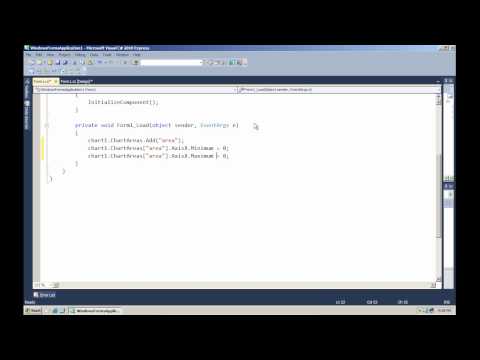 how to draw histogram in c sharp