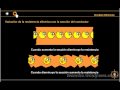 Introducci�n a la electricidad