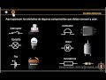 introducción a la electricidad