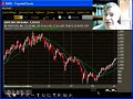 A Simple Long-Term Timing Signal For The Markets