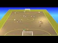 Post bài sai