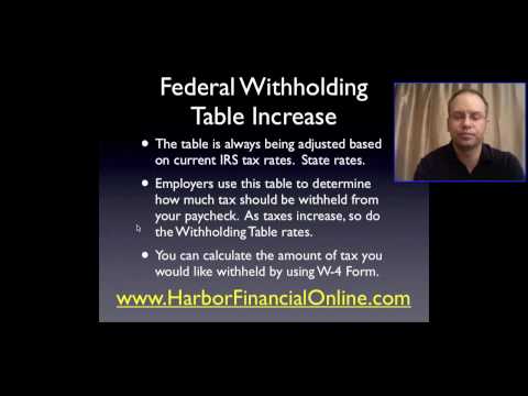how to adjust federal withholding