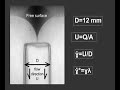 Non-Newtonian sink flow cusps
