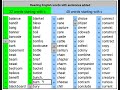 A native English speaker reads 32 words beginning with the letter 'b' and 38 letters beginning with the letter 'c'. The reader also gives examples of the words in sentences. This video follows in the pattern of the previous videos. The reader reads each of the words and then puts some of them into sentences. There are some exceptional words that are ODD words. These words are highlighted. In the words that start with the letter C some C words are made with the sound of S. These words are highlighted. i-TEACH-u 13 is now ready on YouTube. If you would like to listen to another English man reading his own poem then click below. www.youtube.com If you would like to listen to other English being read then search for 