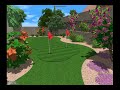 Houston Residence - Anthem AZ
