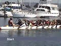 Practice Video