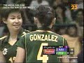 feu vs. adu - finals game 3 set 5b