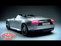 Audi e-tron Spyder in Studio