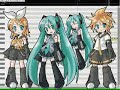 Keikenchi Joushouchuu Vocaloid Duet (Minami-ke Op)