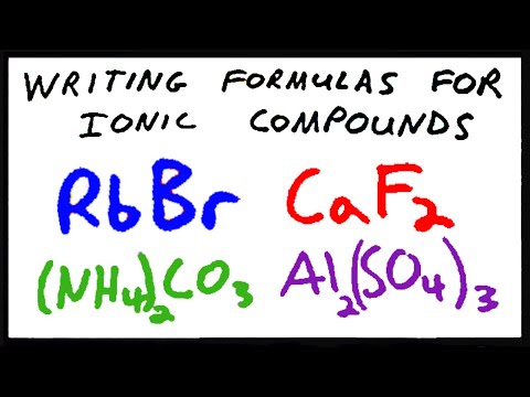 how to write chemical formulas