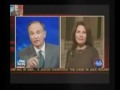 O'Reilly - Dems Worried About Bachmann Because She's Hot