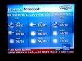 Weather Channel Local Forcast Thunderstorms