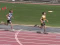2007 CYO Indianapolis Track/Field Championships 2007 CYO Indianapolis Track/Field Championships