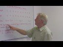 Understanding Math : Ratios & Proportions in Math