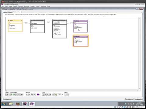 Conditional Value List - Products by Category Conditional Value List - Products by Category