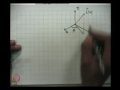 Mod-03 Lec-08 Non - Linear Optics (Contd...)