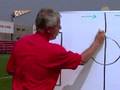 Soccer's Offside Rule Broken Down