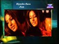 zee cine awards hottest actress