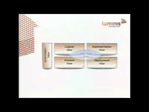 Enterprise Search -
