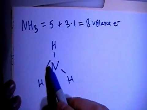 how to draw nh3