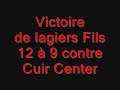 résumé 26112008