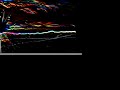 Modest Mouse - Space Travel Is Boring