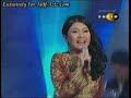 Ala Canggung - Aliff Aziz and gang @ Rapsodi Remix 2007