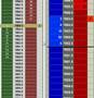 TransAct vs X Trader on EUREX - DAX