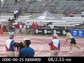 Tora Harris - High Jump 2.33m 1st Place (7-7.75)